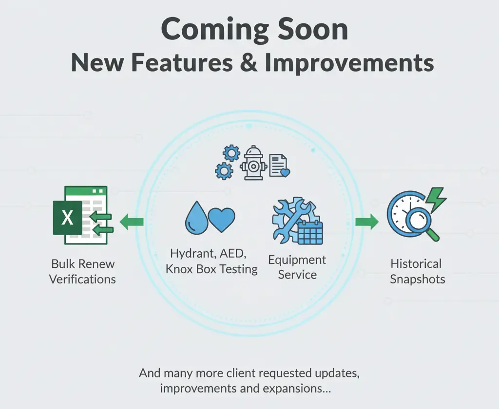 PSC Development Roadmap